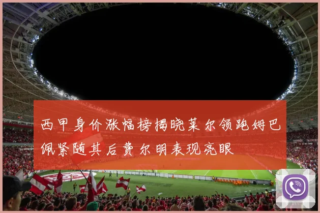 西甲身价涨幅榜揭晓莱尔领跑姆巴佩紧随其后费尔明表现亮眼